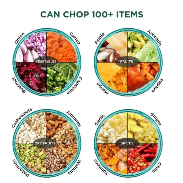 MANUAL FOOD CHOPPER